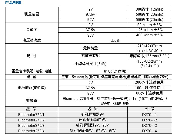 英國易高270型濕海綿針孔檢測儀 - 英國易高針孔檢測儀 - 針孔/電火花檢漏儀